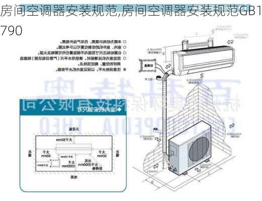 房间空调器安装规范,房间空调器安装规范GB17790-第3张图片-求稳装修网