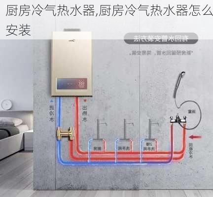 厨房冷气热水器,厨房冷气热水器怎么安装-第3张图片-求稳装修网