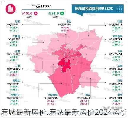 麻城最新房价,麻城最新房价2024房价-第2张图片-求稳装修网