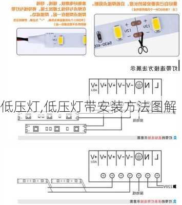 低压灯,低压灯带安装方法图解