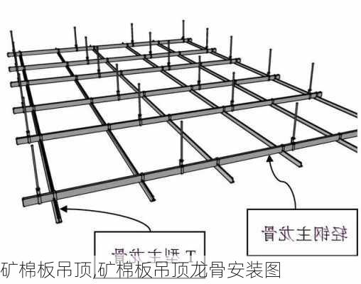 矿棉板吊顶,矿棉板吊顶龙骨安装图-第3张图片-求稳装修网