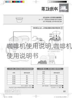 咖啡机使用说明,咖啡机使用说明书-第3张图片-求稳装修网