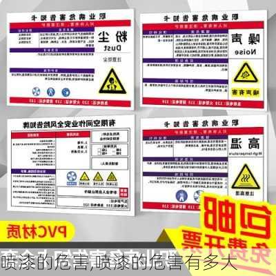 喷漆的危害,喷漆的危害有多大-第3张图片-求稳装修网