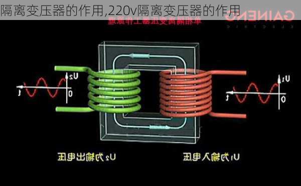 隔离变压器的作用,220v隔离变压器的作用-第2张图片-求稳装修网