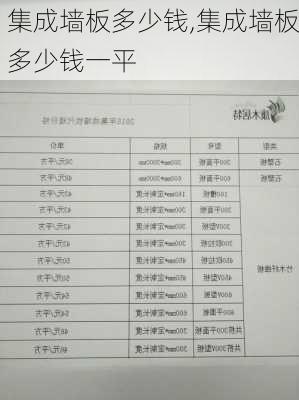 集成墙板多少钱,集成墙板多少钱一平-第3张图片-求稳装修网