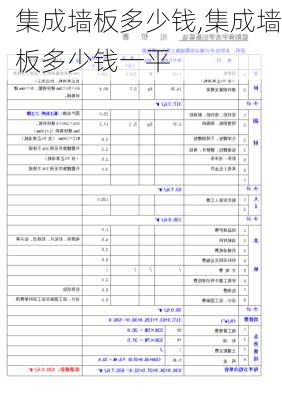 集成墙板多少钱,集成墙板多少钱一平-第1张图片-求稳装修网