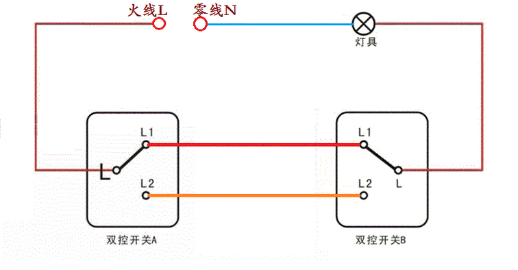 双控开关该怎么接线,双控开关该怎么接线视频-第3张图片-求稳装修网