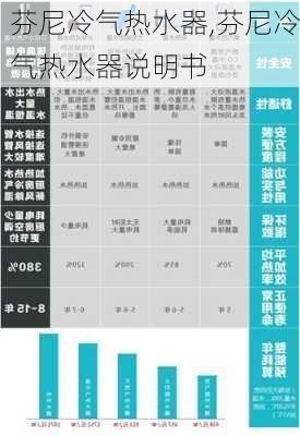 芬尼冷气热水器,芬尼冷气热水器说明书-第2张图片-求稳装修网