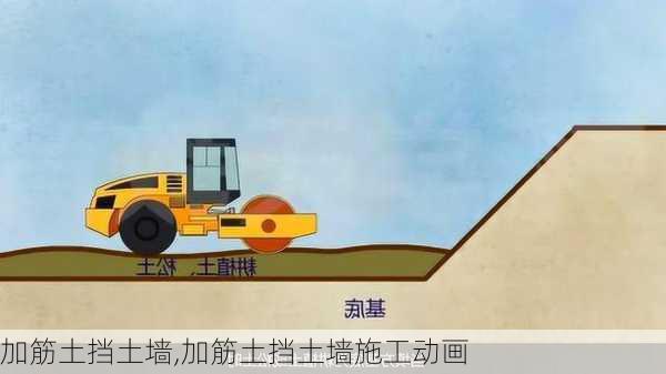 加筋土挡土墙,加筋土挡土墙施工动画-第2张图片-求稳装修网