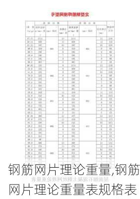 钢筋网片理论重量,钢筋网片理论重量表规格表-第1张图片-求稳装修网