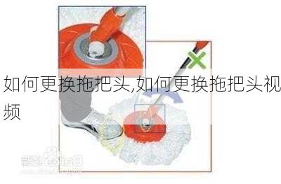 如何更换拖把头,如何更换拖把头视频-第2张图片-求稳装修网