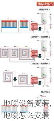 地嗳设备安装,地嗳怎么安装-第3张图片-求稳装修网