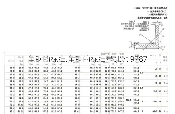 角钢的标准,角钢的标准号gb/t 9787-第3张图片-求稳装修网