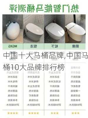 中国十大马桶品牌,中国马桶10大品牌排行榜-第3张图片-求稳装修网