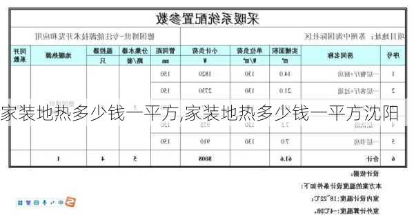 家装地热多少钱一平方,家装地热多少钱一平方沈阳-第3张图片-求稳装修网