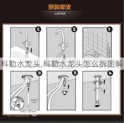 科勒水龙头,科勒水龙头怎么拆图解-第2张图片-求稳装修网