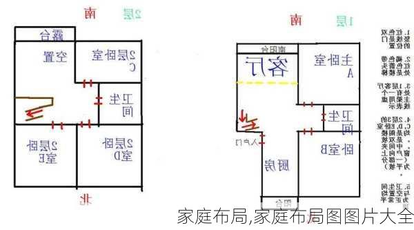 家庭布局,家庭布局图图片大全-第2张图片-求稳装修网