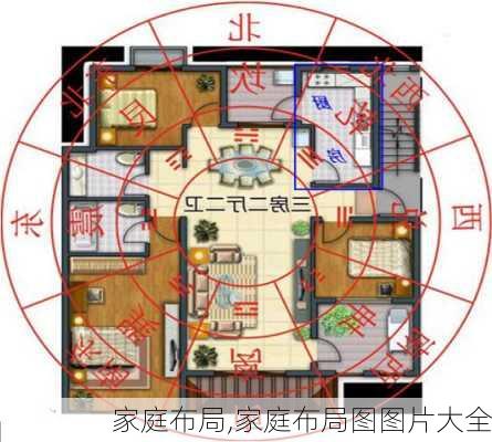 家庭布局,家庭布局图图片大全-第3张图片-求稳装修网