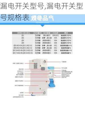 漏电开关型号,漏电开关型号规格表-第3张图片-求稳装修网