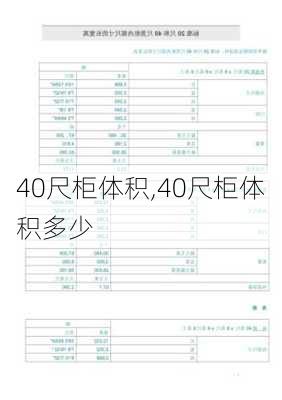 40尺柜体积,40尺柜体积多少-第1张图片-求稳装修网