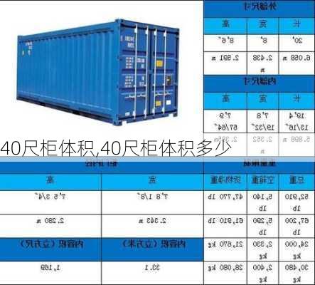 40尺柜体积,40尺柜体积多少-第3张图片-求稳装修网