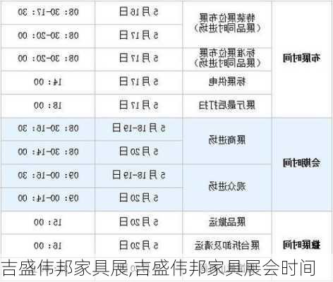 吉盛伟邦家具展,吉盛伟邦家具展会时间-第2张图片-求稳装修网