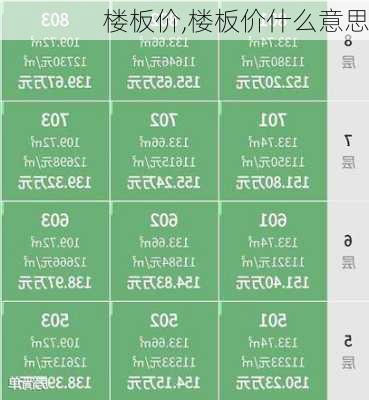 楼板价,楼板价什么意思-第2张图片-求稳装修网