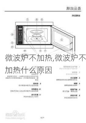 微波炉不加热,微波炉不加热什么原因-第2张图片-求稳装修网