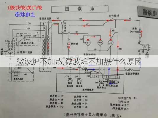 微波炉不加热,微波炉不加热什么原因-第3张图片-求稳装修网