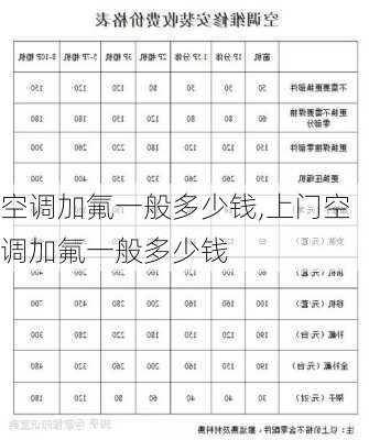 空调加氟一般多少钱,上门空调加氟一般多少钱-第2张图片-求稳装修网