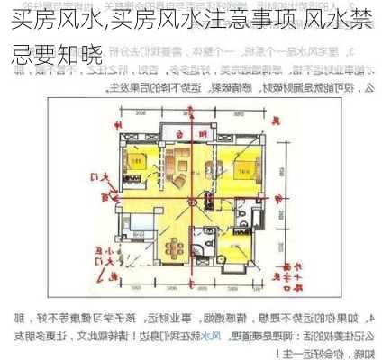 买房风水,买房风水注意事项 风水禁忌要知晓-第3张图片-求稳装修网