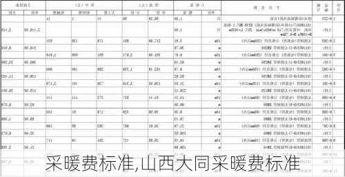 采暖费标准,山西大同采暖费标准-第1张图片-求稳装修网