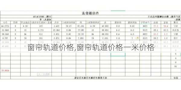 窗帘轨道价格,窗帘轨道价格一米价格-第2张图片-求稳装修网