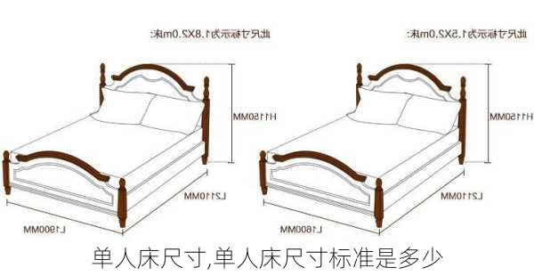 单人床尺寸,单人床尺寸标准是多少-第2张图片-求稳装修网