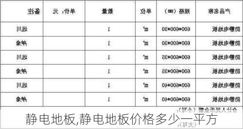 静电地板,静电地板价格多少一平方-第2张图片-求稳装修网