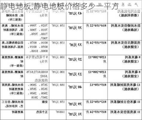 静电地板,静电地板价格多少一平方-第3张图片-求稳装修网