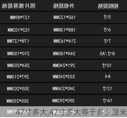 47寸多大,47寸多大等于多少厘米-第2张图片-求稳装修网