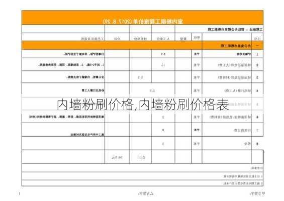 内墙粉刷价格,内墙粉刷价格表-第1张图片-求稳装修网