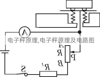 电子秤原理,电子秤原理及电路图-第2张图片-求稳装修网