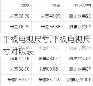 平板电视尺寸,平板电视尺寸对照表-第2张图片-求稳装修网