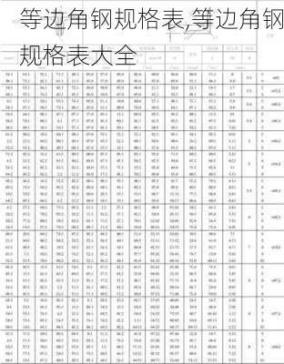 等边角钢规格表,等边角钢规格表大全-第1张图片-求稳装修网