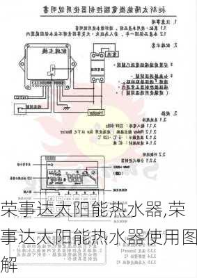 荣事达太阳能热水器,荣事达太阳能热水器使用图解