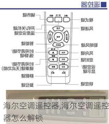 海尔空调遥控器,海尔空调遥控器怎么解锁-第1张图片-求稳装修网