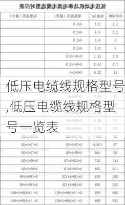 低压电缆线规格型号,低压电缆线规格型号一览表-第2张图片-求稳装修网