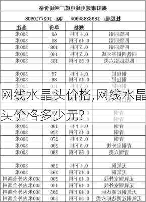 网线水晶头价格,网线水晶头价格多少元?-第1张图片-求稳装修网