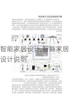 智能家居设计,智能家居设计说明-第1张图片-求稳装修网