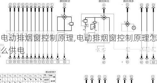 电动排烟窗控制原理,电动排烟窗控制原理怎么供电-第2张图片-求稳装修网