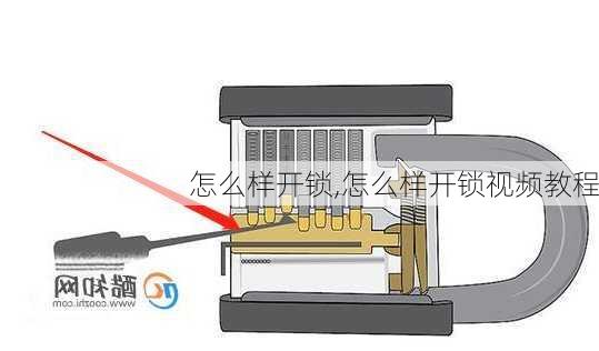 怎么样开锁,怎么样开锁视频教程-第3张图片-求稳装修网