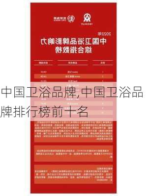 中国卫浴品牌,中国卫浴品牌排行榜前十名-第3张图片-求稳装修网