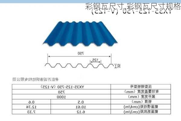 彩钢瓦尺寸,彩钢瓦尺寸规格-第3张图片-求稳装修网